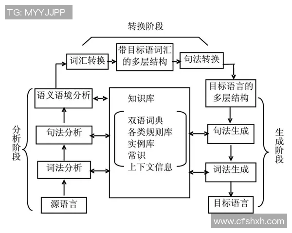 深圳羽毛球队的节奏与战术分析探讨及其在比赛中的应用 深圳羽毛球队的节奏与战术分析探讨及其在比赛中的应用
